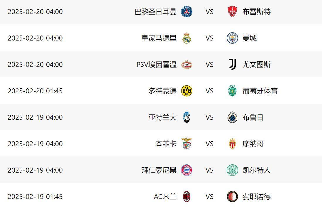 欧冠附加赛：皇马战平即晋级，三大豪门接近16强