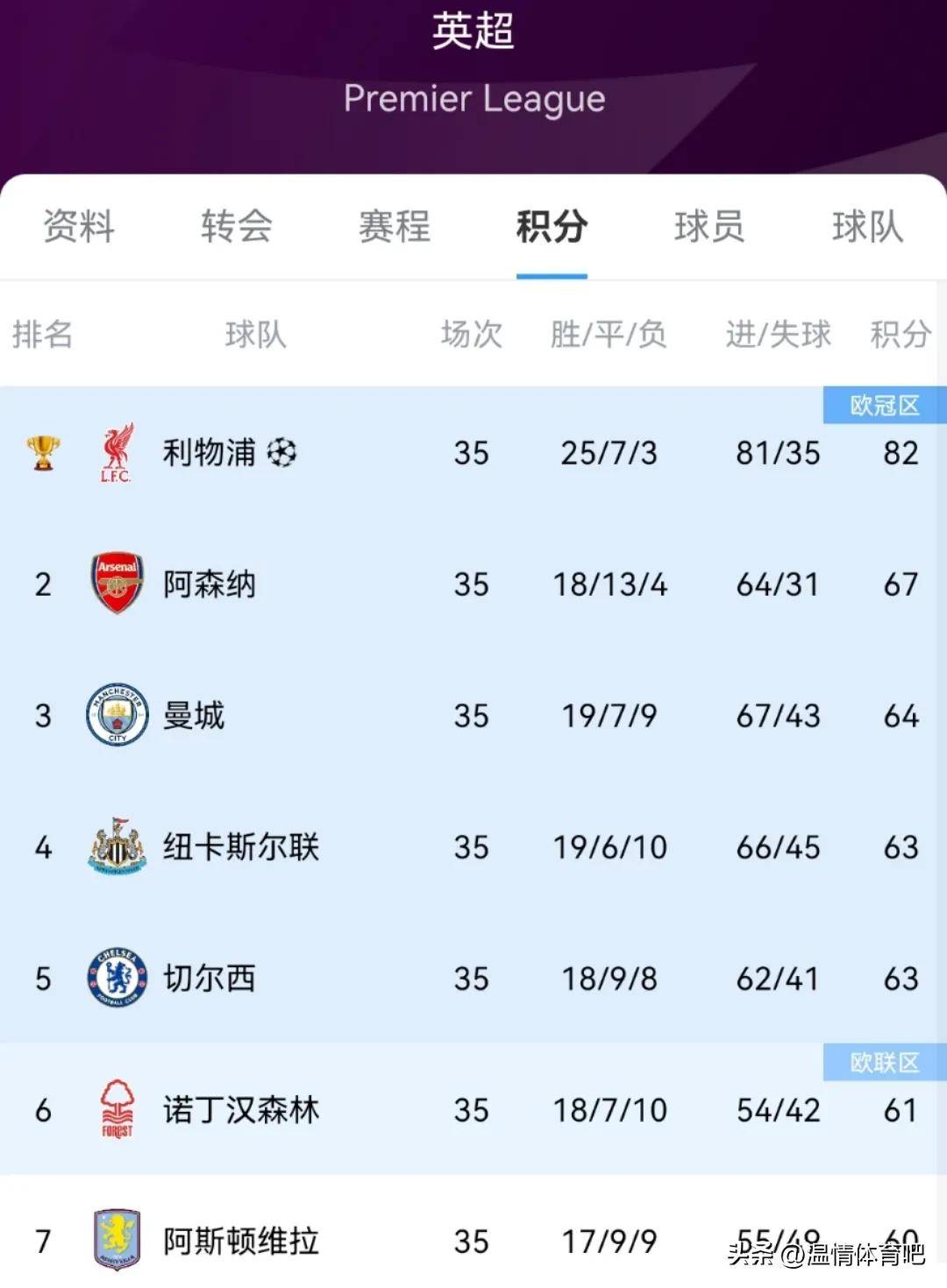 足坛疯狂之夜！米兰森林对决，安帅或签巴西新星，阿诺德或投皇马